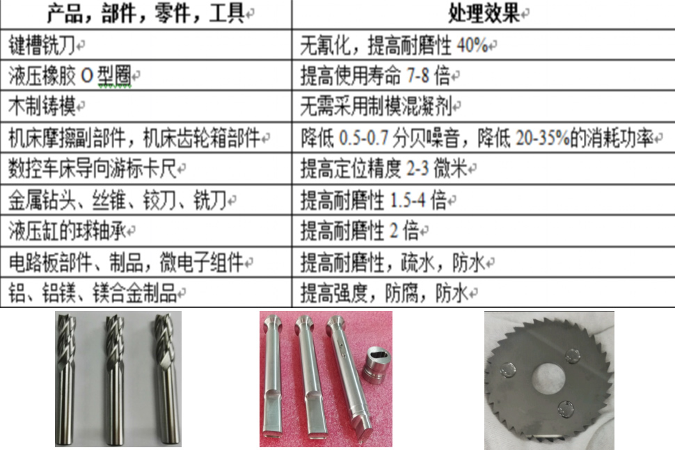 Latest Products Image